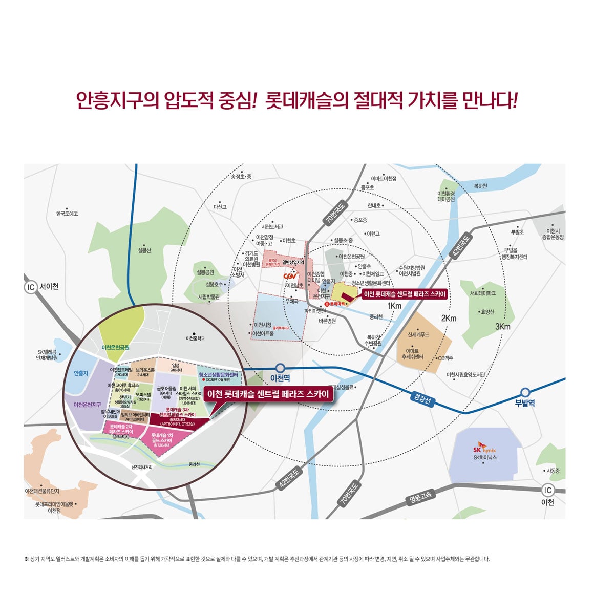 입지환경